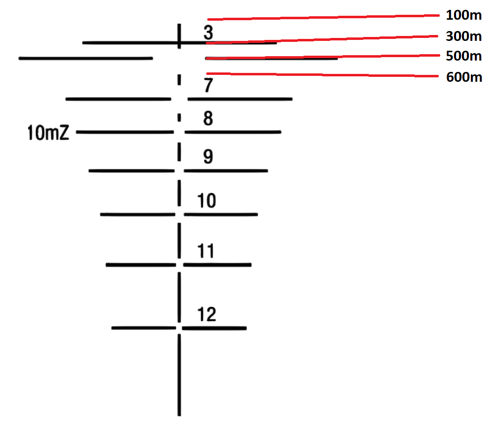 Solved: Battlelog With No Leaderboard PC - Page 9 - Answer HQ