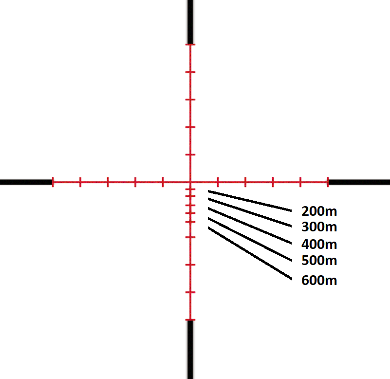 riflescope-guide.png